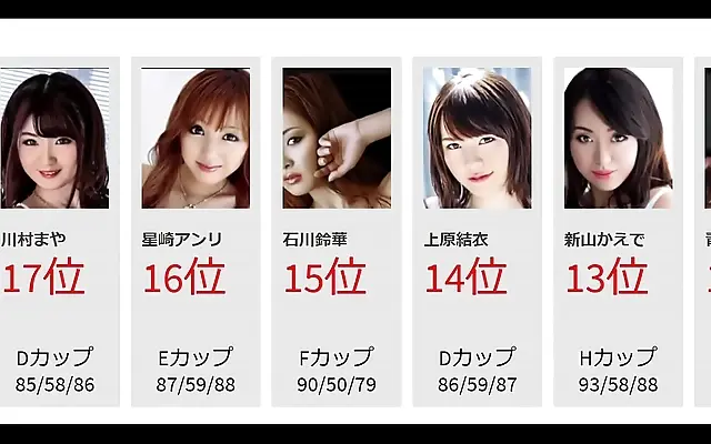 被狂躁 三四区 久久久无 2021's top Japanese adult stars uncensored in bold performances ranked
